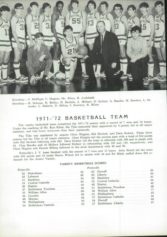 Team2016-17/19725.jpg